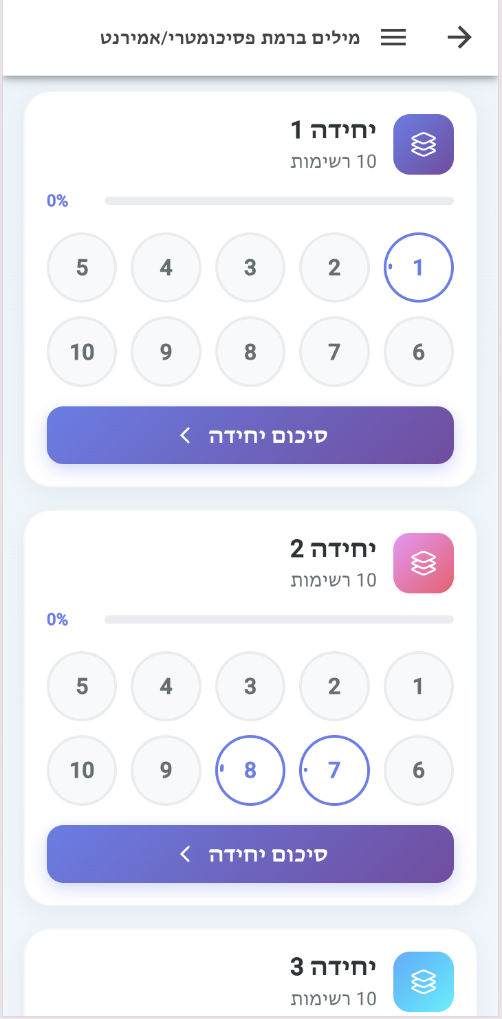 אפליקציית אנגלית חופשית ללימוד אנגלית בחינם - רשימת פרקים ונושאים באוצר מילים